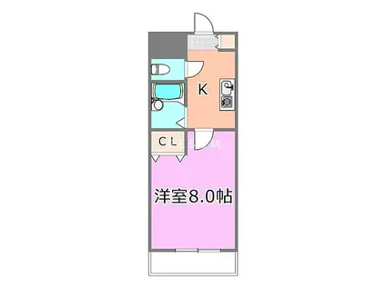 萩コーポ(1K/2階)の間取り写真