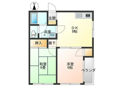 L.D.HOUSE(2DK/2階)の間取り写真