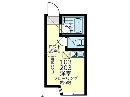 京急本線 子安駅 徒歩9分 2階建 築3年(ワンルーム/2階)の間取り写真