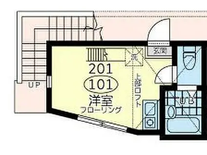 京急逗子線 六浦駅 徒歩9分 2階建 築10年(ワンルーム/1階)の間取り写真