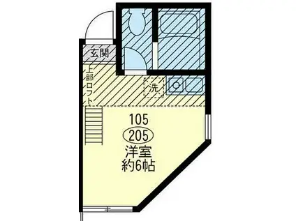 京急大師線 東門前駅 徒歩7分 2階建 築7年(ワンルーム/2階)の間取り写真