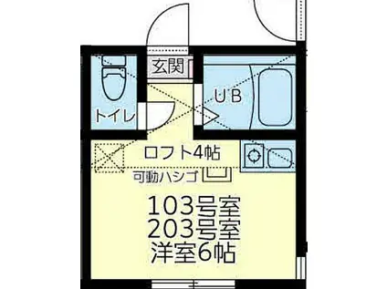 京急本線 子安駅 徒歩5分 2階建 築1年(ワンルーム/2階)の間取り写真