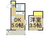 JR中央線 国立駅 徒歩12分 2階建 築36年