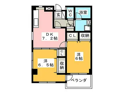 KONAPARKAVENUE珠松庵(2DK/1階)の間取り写真