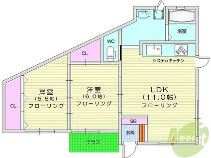 JR仙山線 東北福祉大前駅 徒歩17分 1階建 築22年(2LDK)の間取り写真