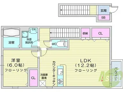 C MAISON泉崎B棟(1LDK/2階)の間取り写真