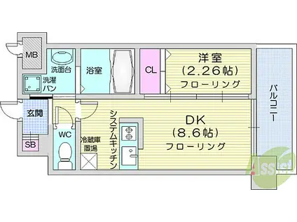 アルティザ仙台花京院(1DK/11階)の間取り写真