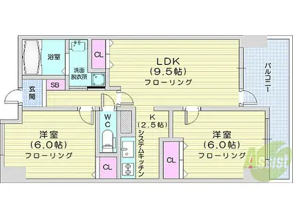 ノア本屋敷(2LDK/2階)の間取り写真
