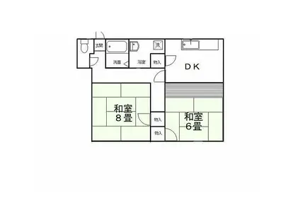 三輪アパート(2DK/2階)の間取り写真