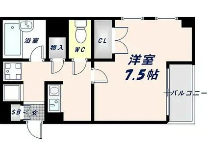 メゾンドファミール岡村(1K/2階)の間取り写真