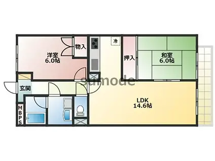サンカルチャー(2LDK/1階)の間取り写真