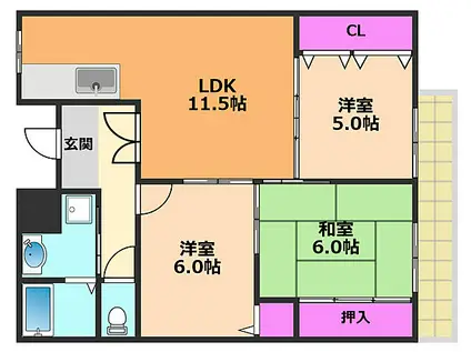 グランドール八光(3LDK/3階)の間取り写真