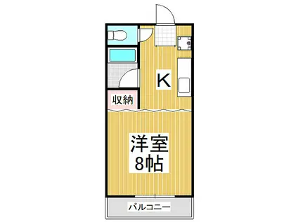 ハイツ中澤(1K/2階)の間取り写真