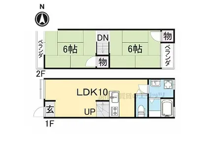 京阪本線 樟葉駅 徒歩24分 2階建 築50年(2LDK)の間取り写真