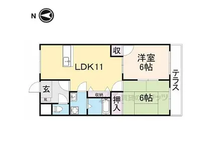 近鉄大阪線 真菅駅 徒歩8分 2階建 築26年(2LDK/1階)の間取り写真