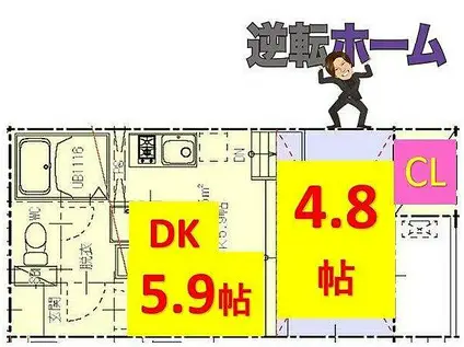 ハーモニーテラス長筬町(1DK/3階)の間取り写真