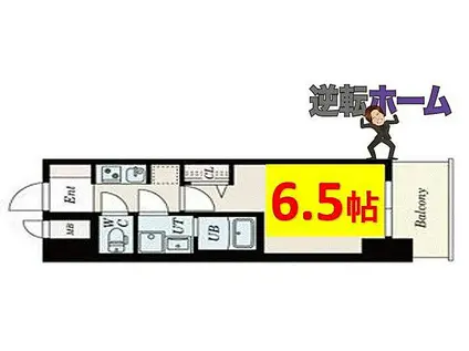 SーRESIDENCE今池駅前(1K/8階)の間取り写真