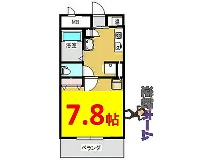 ノーブルハウス吉田(1K/3階)の間取り写真