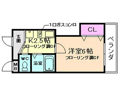 阪急宝塚本線 石橋阪大前駅 徒歩7分 3階建 築29年(1K/1階)の間取り写真