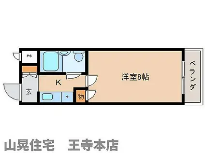 近鉄生駒線 信貴山下駅 徒歩8分 3階建 築33年(1K/3階)の間取り写真