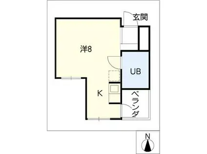 グリーンハイツ千代田(ワンルーム/2階)の間取り写真