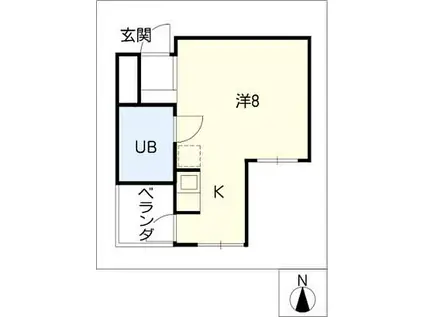 グリーンハイツ千代田(ワンルーム/2階)の間取り写真