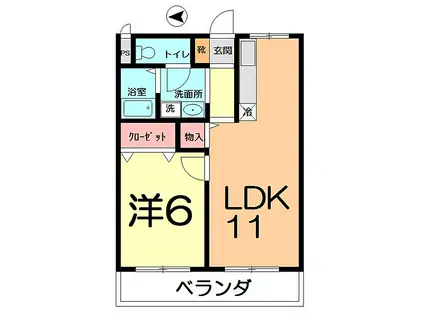 クレールシントウ(1LDK/2階)の間取り写真