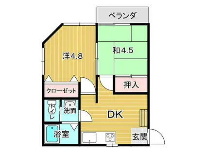 第二石雲荘(2DK/2階)の間取り写真