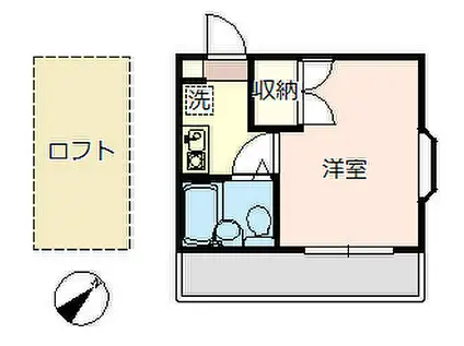 シティパレス羽生5(1K/1階)の間取り写真