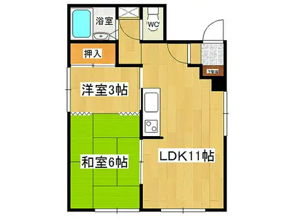 ふじ荘(2LDK/2階)の間取り写真