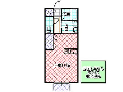 メゾンボナール B(ワンルーム/2階)の間取り写真