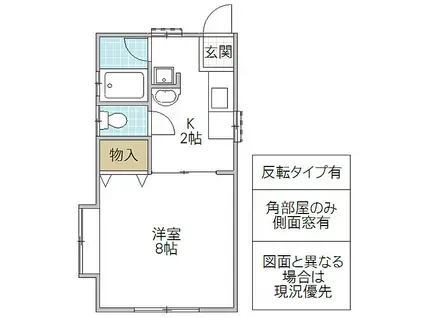 MEZON DO SAKAE(1K/2階)の間取り写真