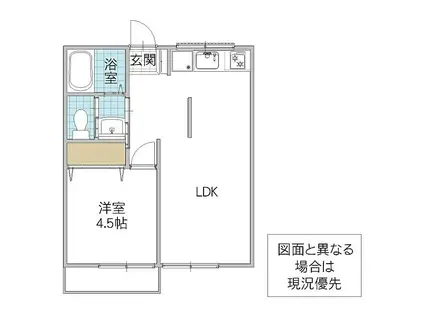 萬屋コーポ A(1LDK/1階)の間取り写真