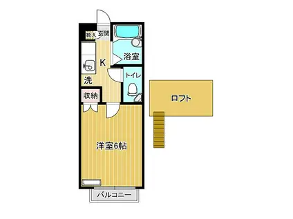 ロフティ伝上山C(1K/2階)の間取り写真