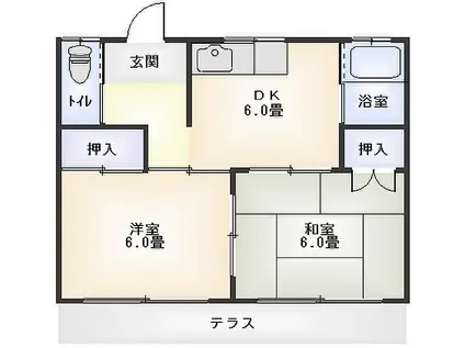 小川アパート(2DK/1階)の間取り写真