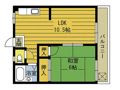 喜多屋ビル(1LDK/2階)の間取り写真
