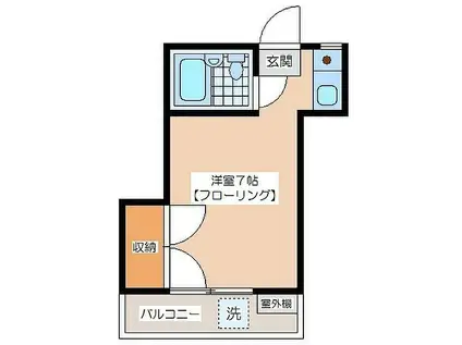 代田ハウス(ワンルーム/2階)の間取り写真