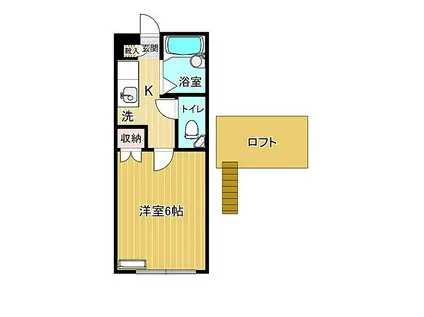 ロフティ伝上山C(1K/1階)の間取り写真