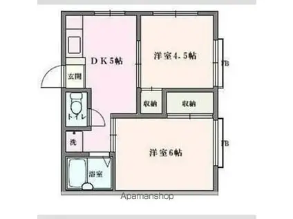 リベロシティ春日部中央(1K/2階)の間取り写真