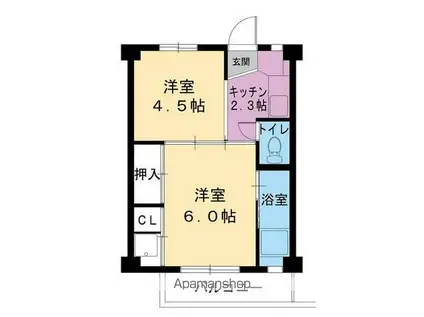 第二増美ハイツ(2DK/1階)の間取り写真