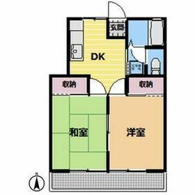 ハイツプレステージ(2DK/1階)の間取り写真