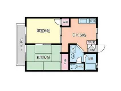 カランブールS(2DK/2階)の間取り写真