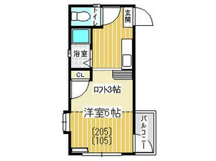 セーヌ千早Ⅱ(ワンルーム/2階)の間取り写真