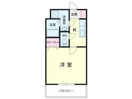 シャルマンI(1K/1階)の間取り写真