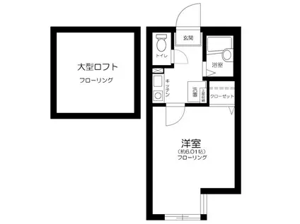 リヴィエール川崎(1K/2階)の間取り写真