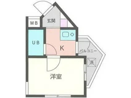 トラストステージ(1K/3階)の間取り写真