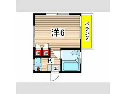 コーポ西国立(1K/1階)の間取り写真