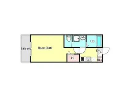 ジーメゾン五井中央西ゼファー(1K/2階)の間取り写真