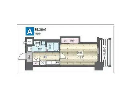 HF四条河原町レジデンス(1K/8階)の間取り写真