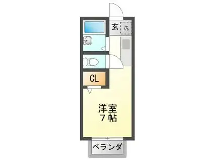 ハウスナサⅡC(ワンルーム/2階)の間取り写真